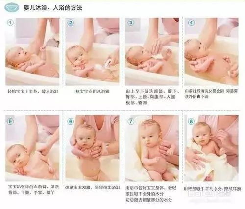 金牌月嫂吐血總結 史上最全母嬰護理基本常識